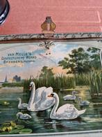 Zwanen blik, Ophalen of Verzenden, Zo goed als nieuw, Van Nelle