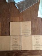 Indië Jappenkampen. 1945.TIJDELIJKE  Identiteitskaart voor, Verzamelen, Ophalen of Verzenden, Nederland, Overige typen