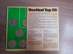 Shell Top 20 voetbalmunten verzameling, Postzegels en Munten, Ophalen of Verzenden, Nederland