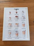 Koffie schilderij, Ophalen of Verzenden, Zo goed als nieuw, Schilderij, Minder dan 50 cm
