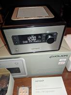 Sonoro  DAB radio type SonoroRADIO, Ophalen of Verzenden, Nieuw, Radio