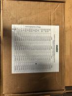 Aandrijving/Schroefas/Keerkoppeling, Ophalen, Zo goed als nieuw, Motor en Techniek