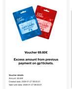 Gp1 formula 1 tickets voucher 69.60€, Twee personen, Overige soorten