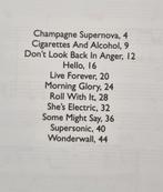 Oasis - It's Easy To Play Oasis - Nieuwstaat, Muziek en Instrumenten, Bladmuziek, Zang, Ophalen of Verzenden, Zo goed als nieuw