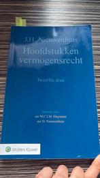 Hoofdstukken vermogensrecht, Ophalen of Verzenden, Gelezen