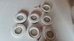 Kapego led spots inbouw, Ophalen of Verzenden, Gebruikt, Led