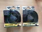 2x Spro rod sock, Watersport en Boten, Ophalen of Verzenden, Nieuw, Overige typen