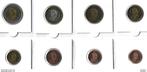 *VATICAN ESSAI SET BENEDICTUS XVI 2006 UNC, Postzegels en Munten, Verzenden, Vaticaanstad, Overige waardes, Setje