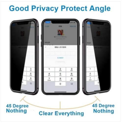 magnetisch privacy hoesje voor Iphone en Samsung, Telecommunicatie, Mobiele telefoons | Hoesjes en Frontjes | Apple iPhone, Nieuw