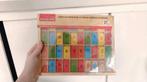 Letterbox cijferdoos cijferbak letterbak nieuw, Ophalen, Nieuw