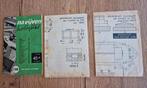 Hobbyblad na vijven 1963 inclusief Philips reclame, Ophalen of Verzenden, 1960 tot 1980, Tijdschrift