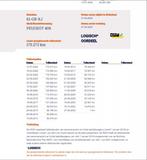 Peugeot 406 1.8-16V SR | Nw APK | Airco | PDC | NAP, Auto's, Stof, Gebruikt, Zwart, 4 cilinders
