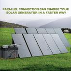 allpower 400watt opvouwbaar zonnepaneel slechts €489,-, Caravans en Kamperen, Nieuw