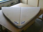 Matras voor boot. Nieuw!, Ophalen, Nieuw, Interieur en Kussens