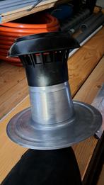 Dakdoorvoer 110-125, Ophalen, Ventilator en Afzuiger