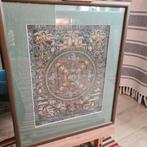 Tibet, Thangka schilderij, Ophalen of Verzenden