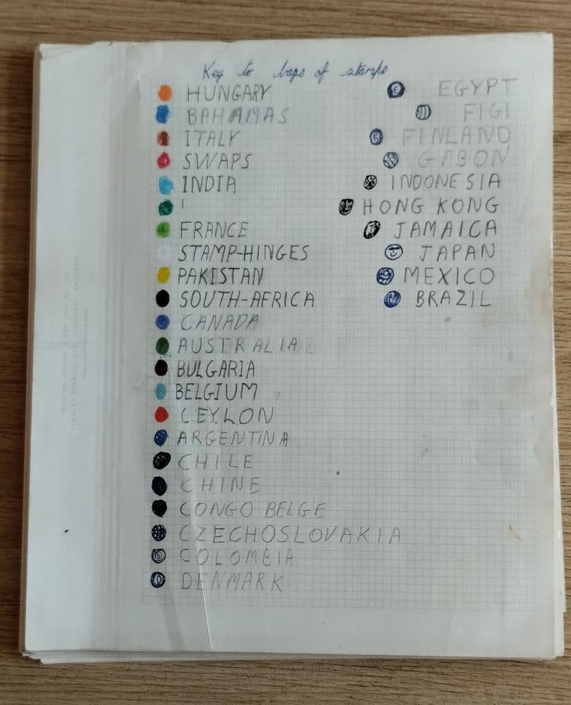 Zelf gemaakt boekje met gestempelde zegels, Postzegels en Munten, Postzegels | Volle albums en Verzamelingen, Ophalen of Verzenden