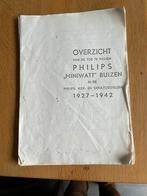 Oude folders over Philips toestellen 1927-1942, Ophalen of Verzenden, Gebruikt