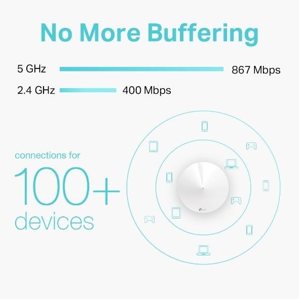 📶 *ACTIE* Tp-link Deco M5 AC1300 mesh, Talingweide 27, Houten, Tp link, deco, m5, m9, m4, x20, x50, Ophalen of Verzenden, Zo goed als nieuw
