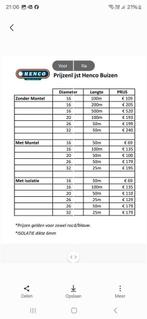 Henco meerlagenbuis isolatie mantel naakt  16dia tot 32dia, Ophalen of Verzenden, Nieuw, 6 meter of meer
