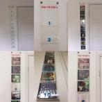 Uw eigen Top 10 CD muziek albums eindejaarslijstjes 2025, Huis en Inrichting, Woonaccessoires | Lijsten, Ophalen of Verzenden