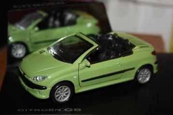 Model auto beschikbaar voor biedingen