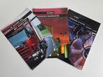 Scania 4-serie Brochures - R124 420HPI, Trekkers, Technology, Ophalen of Verzenden, Zo goed als nieuw, Overige merken