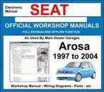 Seat Arosa 1997-2004 Elsawin 4.0 1998-2013 op DVD, Auto diversen, Handleidingen en Instructieboekjes, Verzenden
