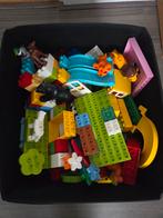 Duplo, Ophalen, Gebruikt, Overige merken