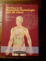Inleiding in de anatomie/fychiologie van de mens, Zo goed als nieuw, Ophalen