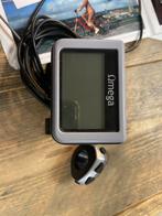 RIH display met houder en bediening en display tasje, Ophalen, O, O, O