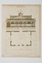 Zuivelfabriek in Woburn Abbey - Antieke illustratie 19e eeuw, Verzenden, Voor 1940, Zo goed als nieuw