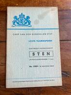 Nederlands voorschrift Sten Gun 1945 platen KNIL, Verzamelen, Militaria | Tweede Wereldoorlog, Verzenden, Nederland, Boek of Tijdschrift