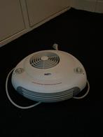 Sencys Elektrische Kachel, Ophalen, Gebruikt, Overige typen, Overige soorten