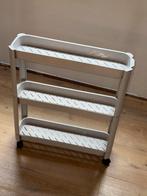 Opberg Trolley Nieuw, Ophalen, Kunststof, 50 tot 100 cm, Nieuw