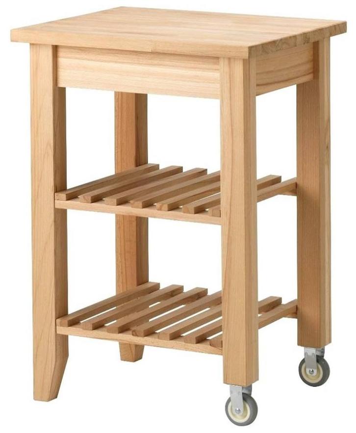 Keukentrolley Ikea Bekväm, Huis en Inrichting, Keuken | Keukenelementen, Zo goed als nieuw, Minder dan 100 cm, 50 tot 100 cm, 25 tot 50 cm