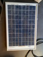 Zonnepaneel, omvormer en accu, bv voor off-grid kamperen, Ophalen of Verzenden