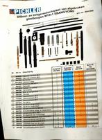 Pichler uitboor en trekgereedschap afgebroken gloeibougies, Auto diversen, Pichler, Nieuw, Ophalen of Verzenden