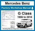 Mercedes G klasse tm 2018 Mercedes WIS ASRA EPC 2019 op usb, Verzenden