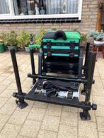 Te Koop Mooie SENSAS KIST 36 mm poten, Watersport en Boten, Hengelsport | Witvissen, Ophalen, Gebruikt, Overige typen