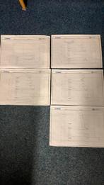 Omas/euromec pennenbank koppen, Ophalen, Gebruikt