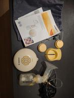 Medela Swing Borstkolf - Complete Set, Ophalen of Verzenden, Zo goed als nieuw, Borstkolf