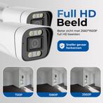 Beveiliging camera Set 4 stuks + Gratis 500GB Geheugen POE, Ophalen of Verzenden, Nieuw, Buitencamera