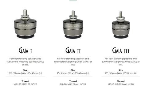 Isoacoustics Gaia I / II / III, Audio, Tv en Foto, Luidsprekers, Nieuw, Front, Rear of Stereo speakers, Overige merken, Ophalen of Verzenden