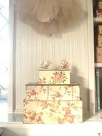 Stoffen dozen..., Verzenden