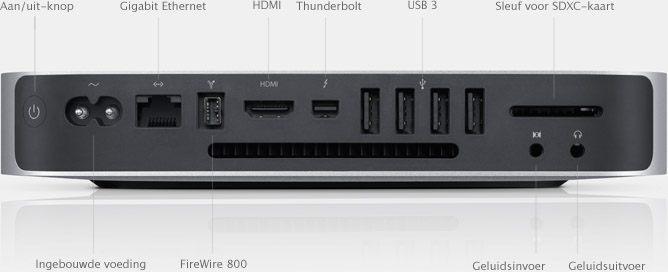 Apple Mac Mini 2011 2012 2018 i5 i7 16GB RAM SSD Sequoia, Computers en Software, Servers, Zo goed als nieuw, 2 tot 3 Ghz, Ophalen of Verzenden