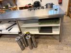 Professionele werk-smelt tafel, Diensten en Vakmensen, Cursussen en Workshops, Werk of Loopbaan