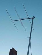 3.5 meter band antenne, Ophalen of Verzenden, Nieuw, Antenne