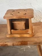 Stoof, Ophalen, Gebruikt