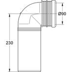 Nieuw GROHE Rapid SL afvoerbocht, Doe-het-zelf en Verbouw, Ophalen of Verzenden, Nieuw, Toilet